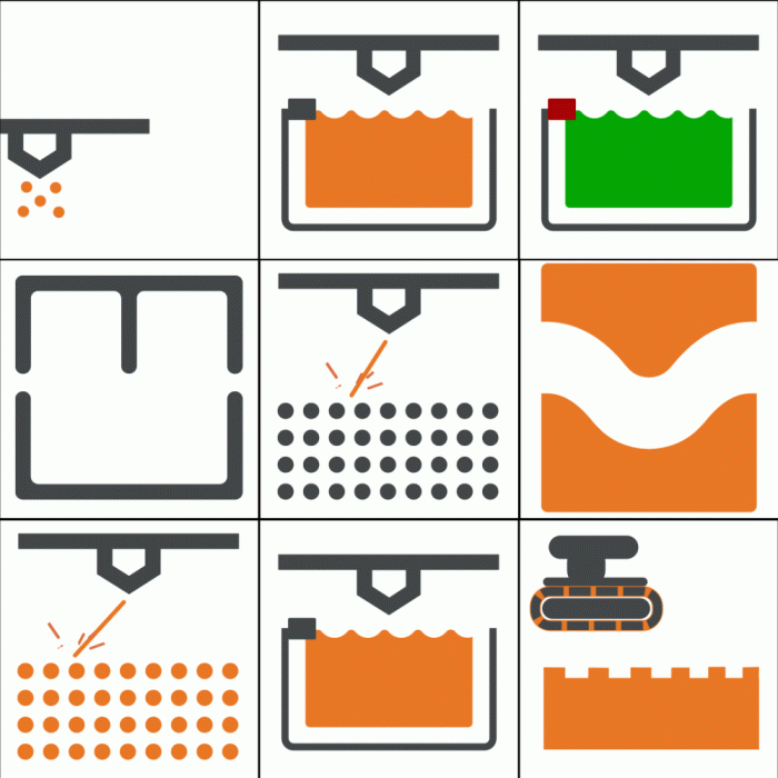 A Gaggle of Animated Technology Icons